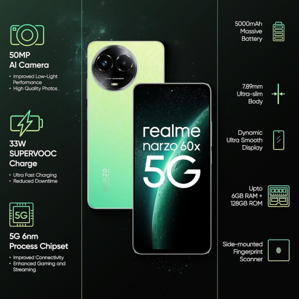 Realme Narzo 60x 5G (UNBOX) Hot on Sale