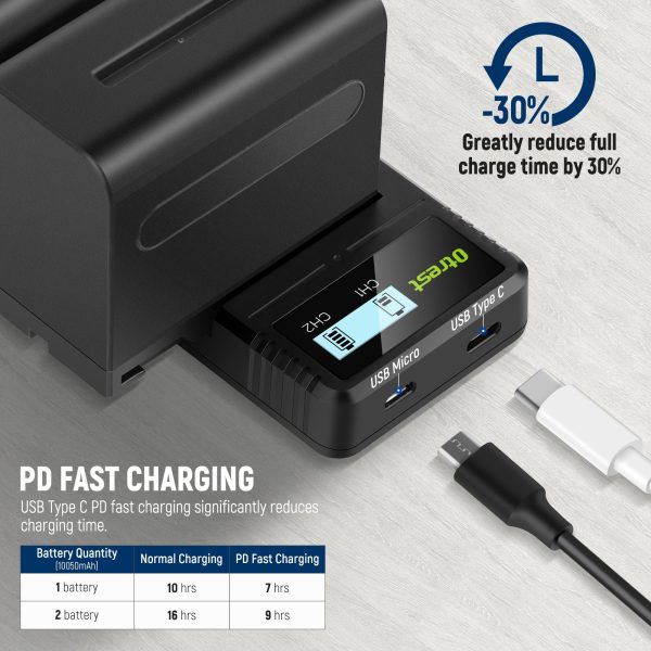 10050mAh NP-F970 Battery with 20W PD Fast Charger Set Hot on Sale