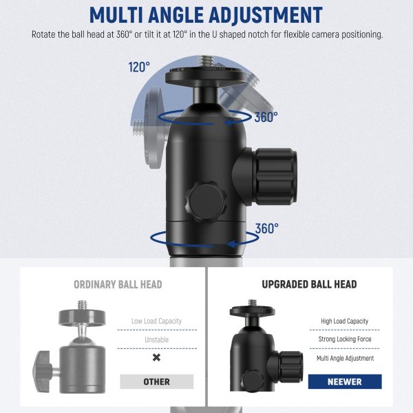 NEEWER STWM 3 Inch Wall Mounting Bracket For Sale