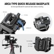 NEEWER SR007 Universal Shoulder Rig Kit Sale