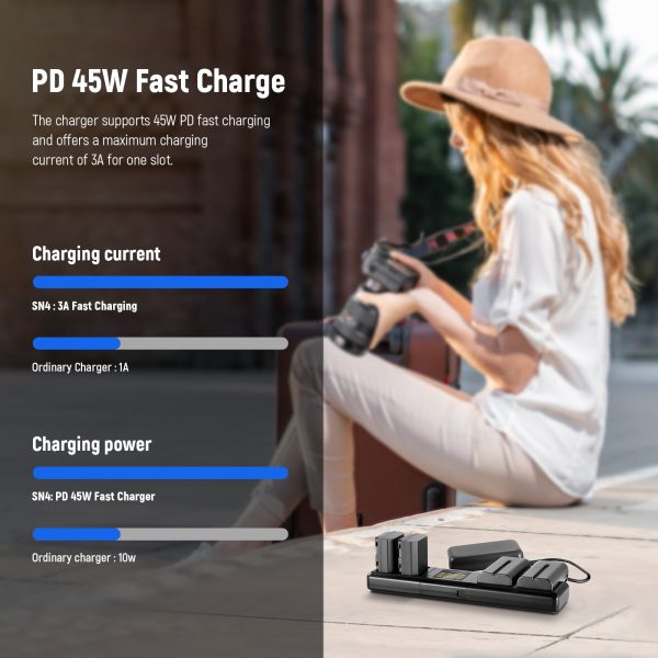 NEEWER SN4 Modular Camera Battery Charger Discount