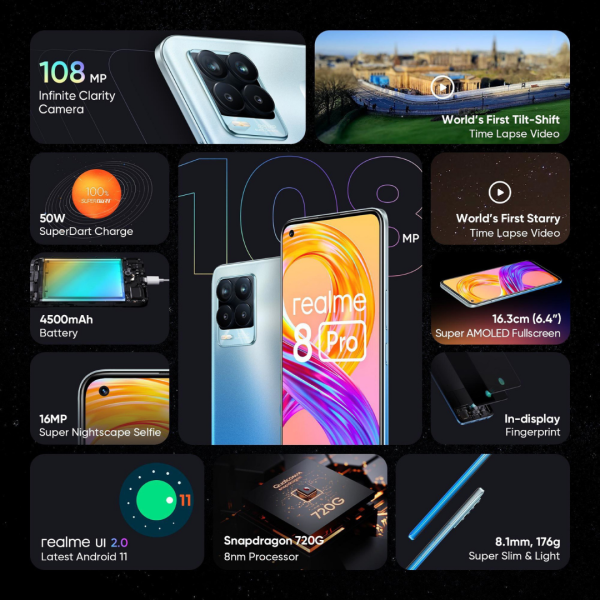 Realme 8 Pro Pre-owned Online now